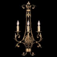 Picture of A MIDSUMMER NIGHTS DREAM 34″ SCONCE