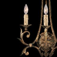 Picture of A MIDSUMMER NIGHTS DREAM 34″ SCONCE